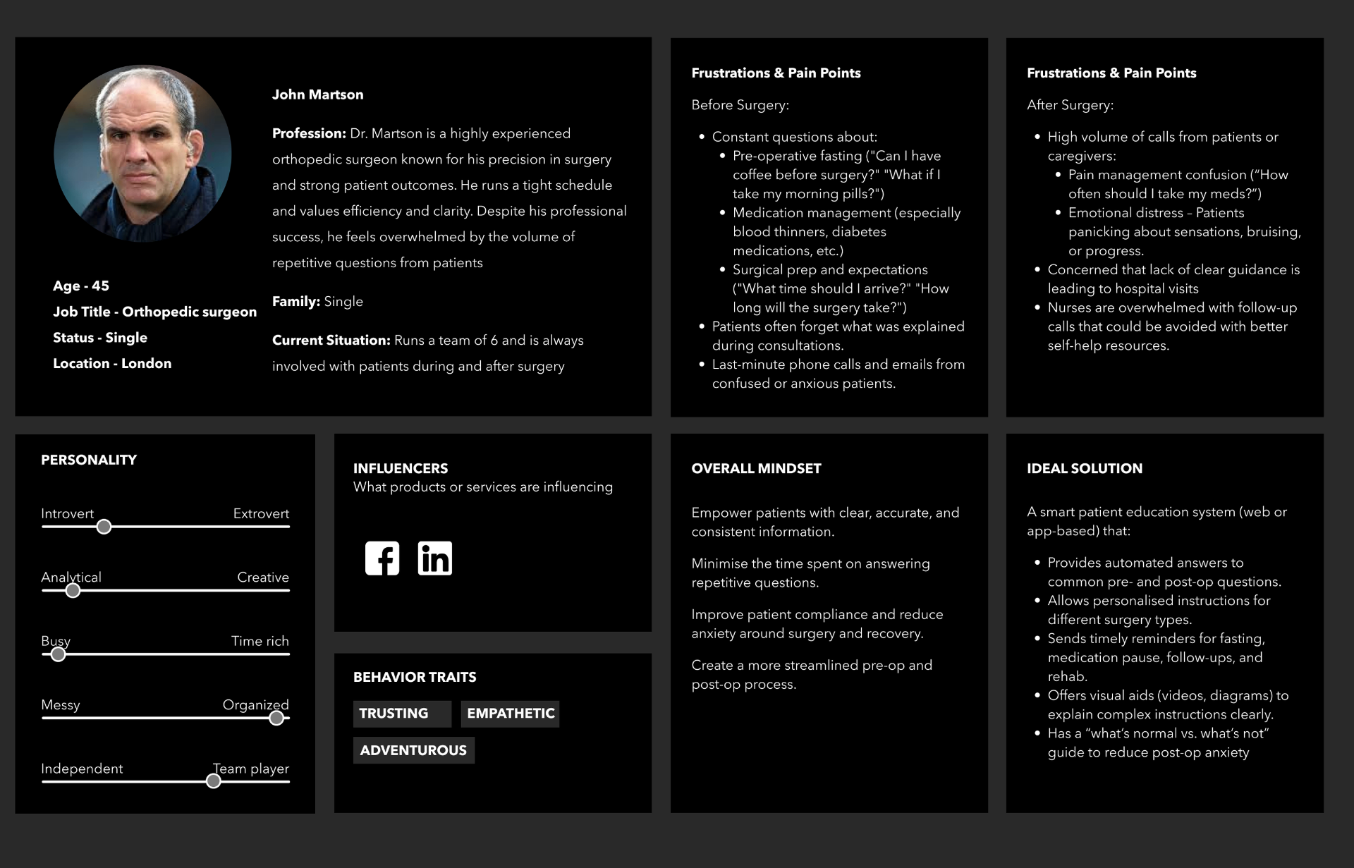 Healthcare provider persona: Dr. John Martson, 45-year-old orthopedic surgeon