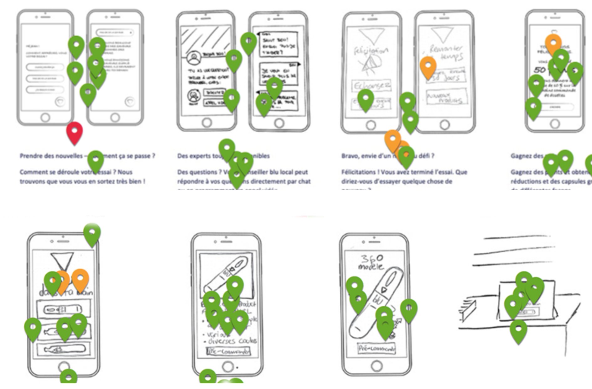 Crazy 8s sketches showing rapid ideation