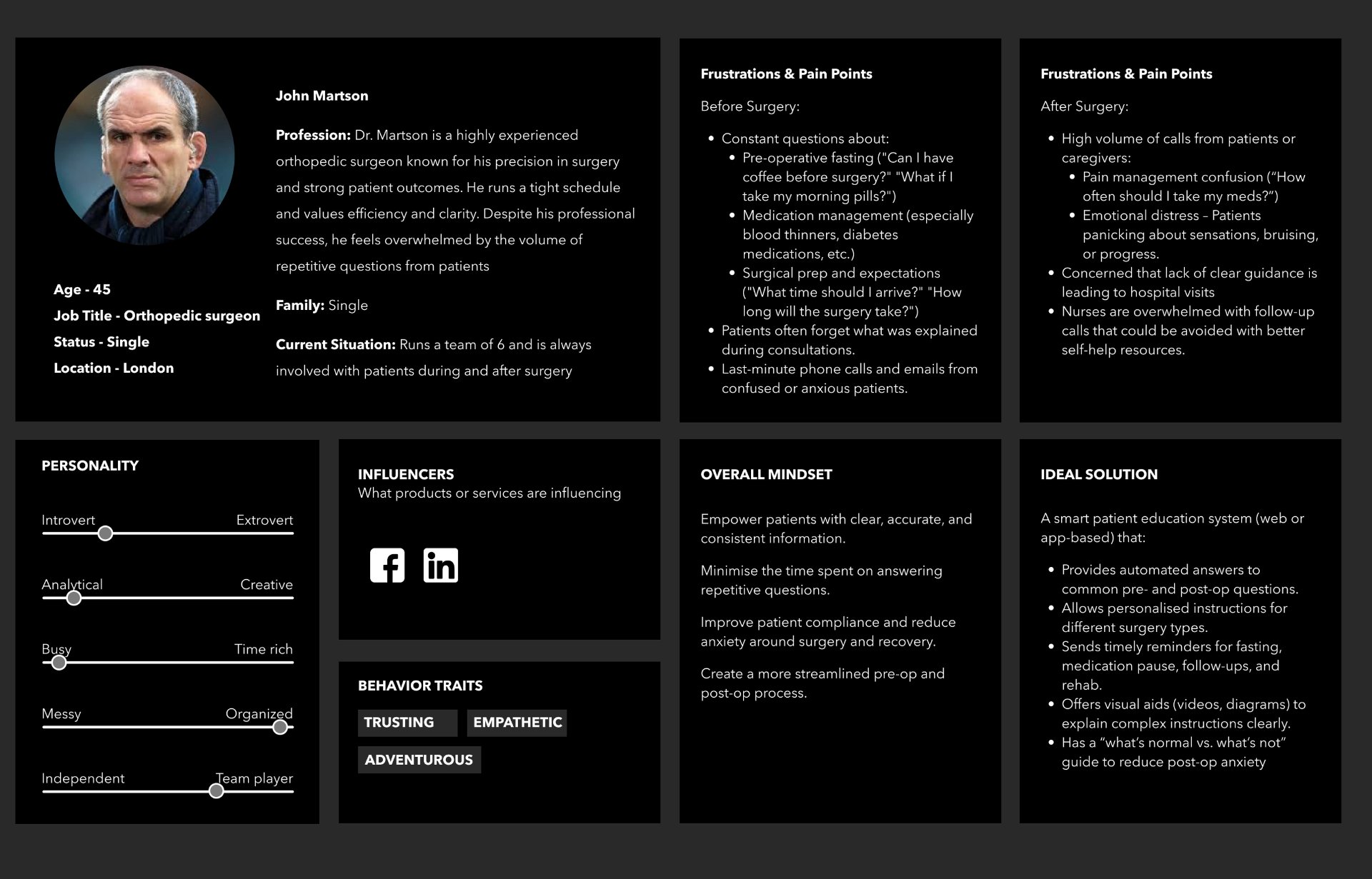 Healthcare provider persona