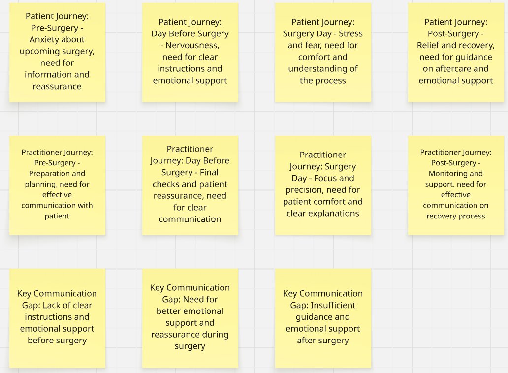 Patient interview report